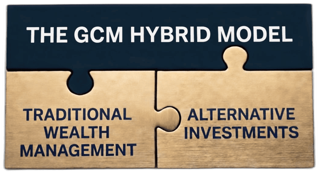 Traditional Portfolio Management and Alternative Investment Strategies puzzle pieces interlocking